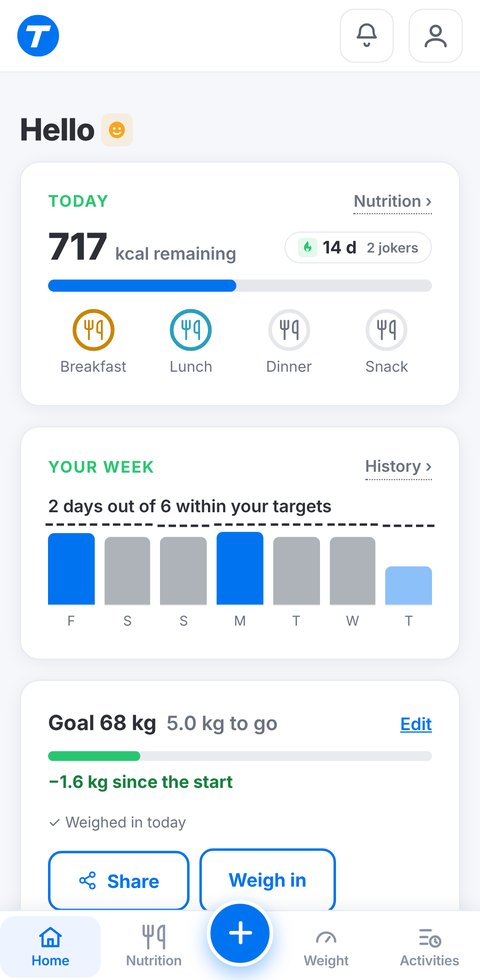Trainetic app home screen for a weight goal: calories eaten and remaining, macros, streak of logged days and today's meals