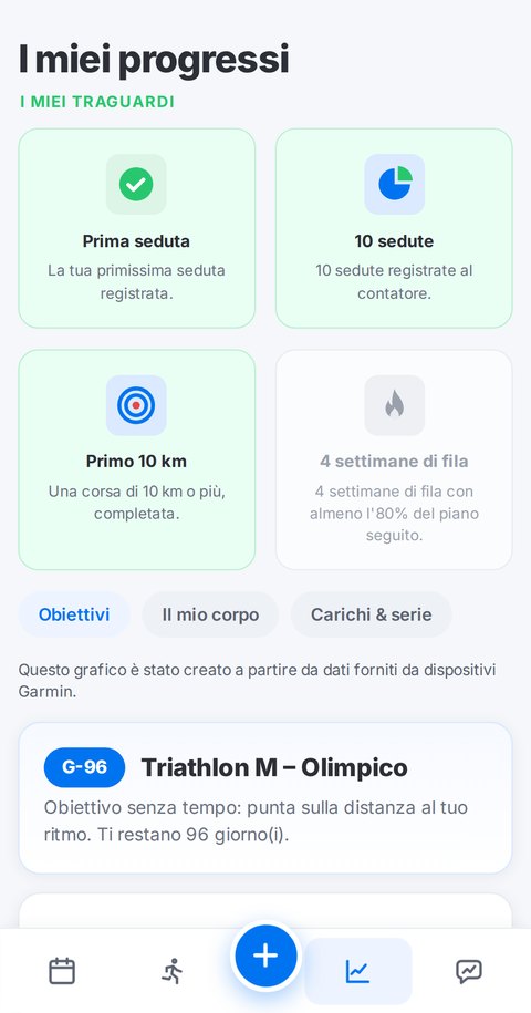 Esempio: i tuoi progressi