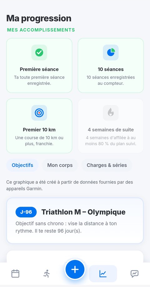 Ecran de progression Trainetic : accomplissements et objectif daté