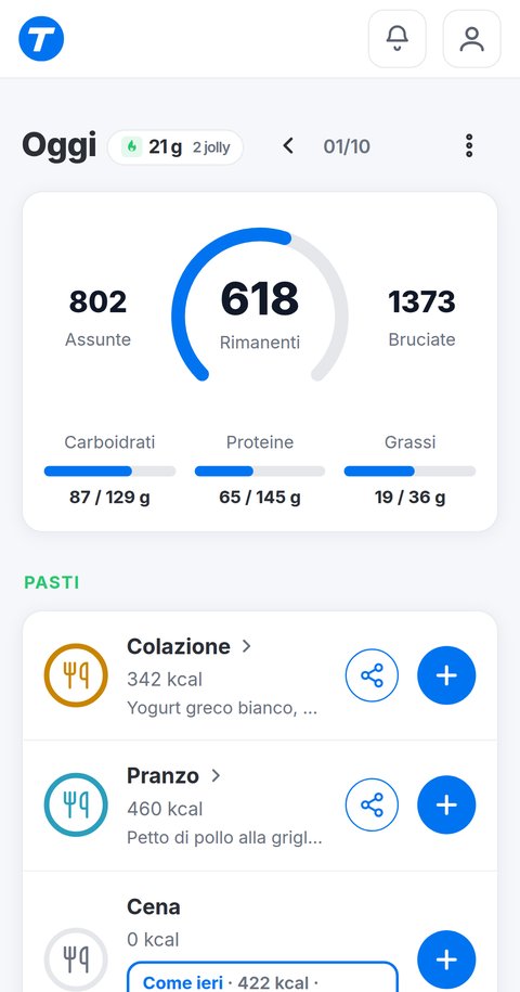 Diario del giorno nell'app Trainetic: calorie assunte e rimanenti, macro e pasti della giornata