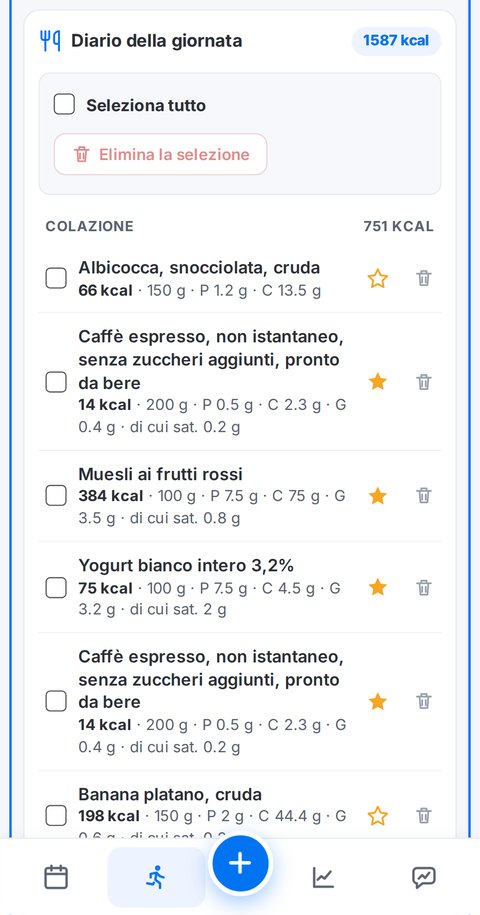 Diario alimentare Trainetic: pasti raggruppati per momento della giornata, calorie e macronutrienti per alimento