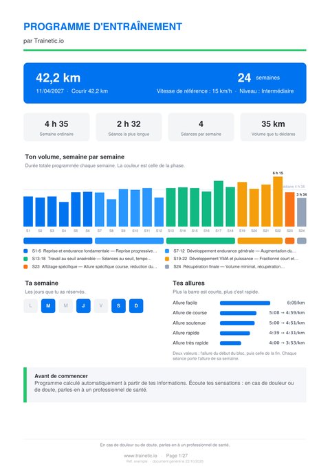 Exemple : ton plan en PDF et dans l'app
